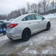 5NPE24AF6FH006987 2015 Hyundai Sonata Gl auction photo thumbnail 4