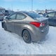 5NPDH4AE4DH212436 2013 Hyundai Elantra Gl auction photo thumbnail 3