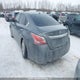 1N4AL3AP7FN870872 2015 Nissan Altima 2.5/2.5 S/2.5 Sl/2.5 Sv auction photo thumbnail 3