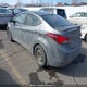 5NPDH4AE7EH492449 2014 Hyundai Elantra Gl auction photo thumbnail 3