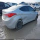5NPDH4AE9DH174864 2013 Hyundai Elantra Gl auction photo thumbnail 4