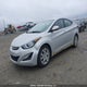 5NPDH4AE9FH613516 2015 Hyundai Elantra Se/Sport/Limited auction photo thumbnail 2