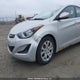 5NPDH4AE9FH613516 2015 Hyundai Elantra Se/Sport/Limited auction photo thumbnail 6
