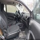 WMEFJ9BAXJK301917 2018 Smart Fortwo Electric Drive Passion auction photo thumbnail 5