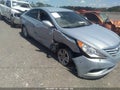 Photo 6 of 10 — 2013 Hyundai Sonata