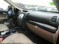Photo 5 of 10 — 2014 Kia Sorento