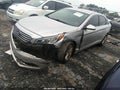 Photo 2 of 16 — 2015 Hyundai Sonata
