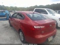 Photo 3 of 11 — 2017 Kia Rio