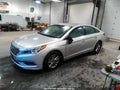 Photo 2 of 16 — 2015 Hyundai Sonata