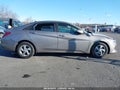 Photo 12 of 15 — 2021 Hyundai Elantra
