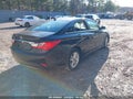 Photo 4 of 11 — 2014 Hyundai Sonata