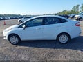 Photo 14 of 17 — 2019 Ford Fiesta