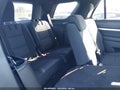 2019 Ford Explorer — photo 8 of 16 | VIN 1FM5K7D8XKGB26378