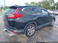 2017 Honda CR-V — photo 4 of 17 | VIN 7FARW1H86HE005081