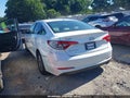 Photo 3 of 10 — 2015 Hyundai Sonata
