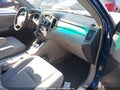 Photo 5 of 16 — 2004 Toyota Highlander