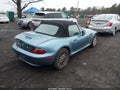 Photo 4 of 12 — 2002 BMW Z3