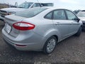 Photo 4 of 11 — 2019 Ford Fiesta