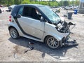 Photo 1 of 16 — 2014 Smart Fortwo