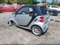 2014 Smart Fortwo — photo 3 of 16 | VIN WMEEJ9AA7EK785581