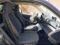 2014 Smart Fortwo — photo 5 of 16 | VIN WMEEJ9AA7EK785581