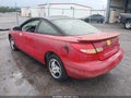 1998 Saturn Sc2 — photo 3 of 10 | VIN 1G8ZG1274WZ287103