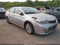 2014 Toyota Avalon Hybrid — photo 1 of 16 | VIN 4T1BD1EB1EU020167