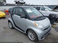 2015 Smart Fortwo — photo 1 of 14 | VIN WMEEJ9AA9FK831266