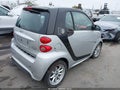 2015 Smart Fortwo — photo 4 of 14 | VIN WMEEJ9AA9FK831266