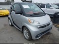 Photo 6 of 14 — 2015 Smart Fortwo