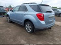 2015 Chevrolet Equinox — photo 3 of 16 | VIN 2GNFLFEK5F6217016