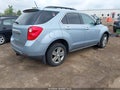 2015 Chevrolet Equinox — photo 4 of 16 | VIN 2GNFLFEK5F6217016