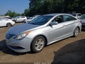 2014 Hyundai Sonata — photo 2 of 11 | VIN 5NPEB4AC9EH855015