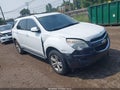 Photo 1 of 12 — 2015 Chevrolet Equinox
