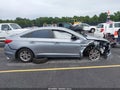 Photo 13 of 20 — 2017 Hyundai Sonata