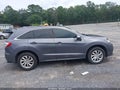 Photo 14 of 17 — 2017 Acura RDX