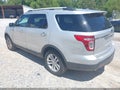2015 Ford Explorer — photo 3 of 16 | VIN 1FM5K7D81FGC21451