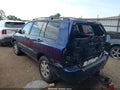 Photo 3 of 16 — 2006 Toyota Highlander