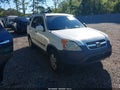 2003 Honda CR-V — photo 1 of 11 | VIN SHSRD78873U156758