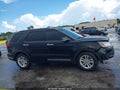 2019 Ford Explorer — photo 13 of 18 | VIN 1FM5K7F88KGA84693