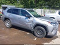 Photo 6 of 16 — 2019 Toyota RAV4