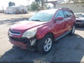 2015 Chevrolet Equinox — photo 2 of 16 | VIN 2GNALBEK2F6353252