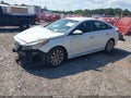 2015 Hyundai Sonata — photo 2 of 16 | VIN 5NPE34AF6FH173671