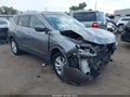 Photo 1 of 17 — 2016 Nissan Rogue
