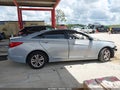 Photo 14 of 17 — 2013 Hyundai Sonata