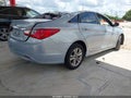 2013 Hyundai Sonata — photo 4 of 17 | VIN 5NPEB4AC9DH530878