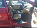 Photo 5 of 16 — 2013 Hyundai Sonata