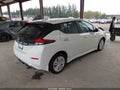Photo 4 of 17 — 2023 Nissan Leaf