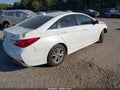 2014 Hyundai Sonata — photo 4 of 13 | VIN 5NPEB4ACXEH838885
