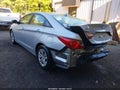 Photo 3 of 17 — 2013 Hyundai Sonata